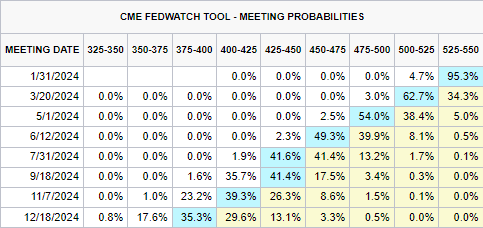 预制菜争议持续发酵，餐馆如何打消食客顾虑？