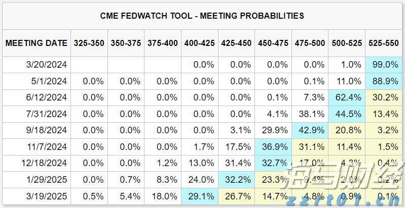 2023年甘肃药品监管工作成效显著