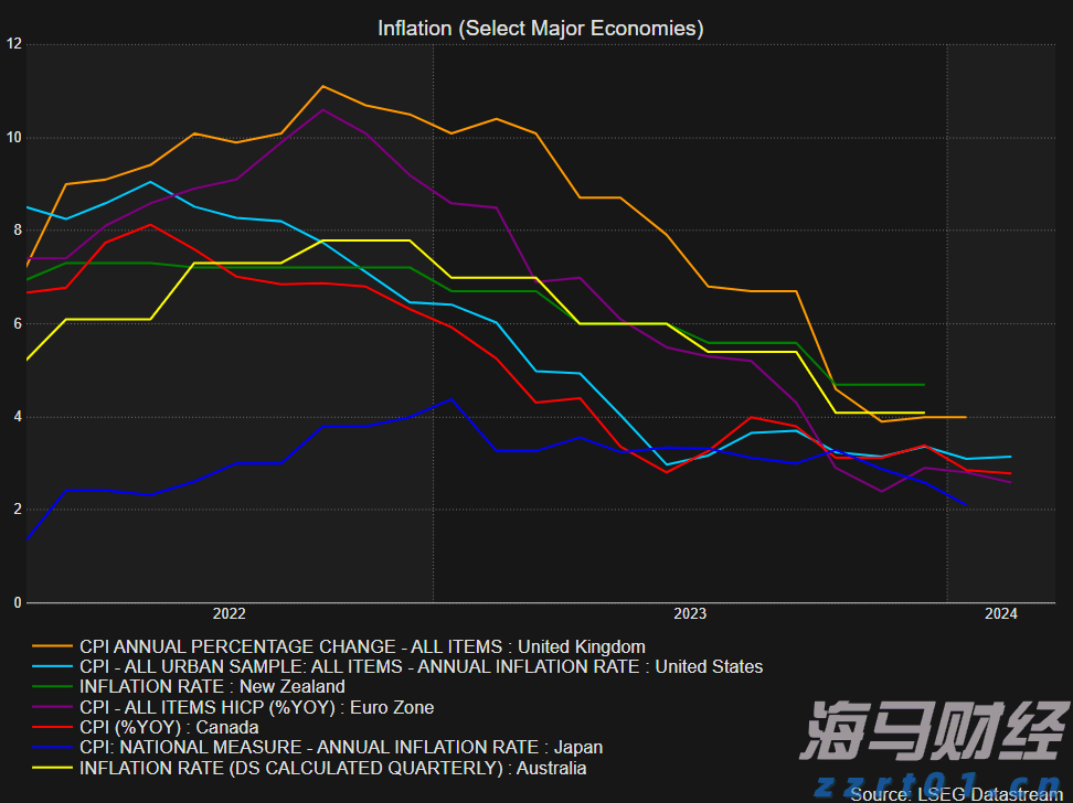 医生巧发明，智能辅助诊断系统已在4000多家医院使用了