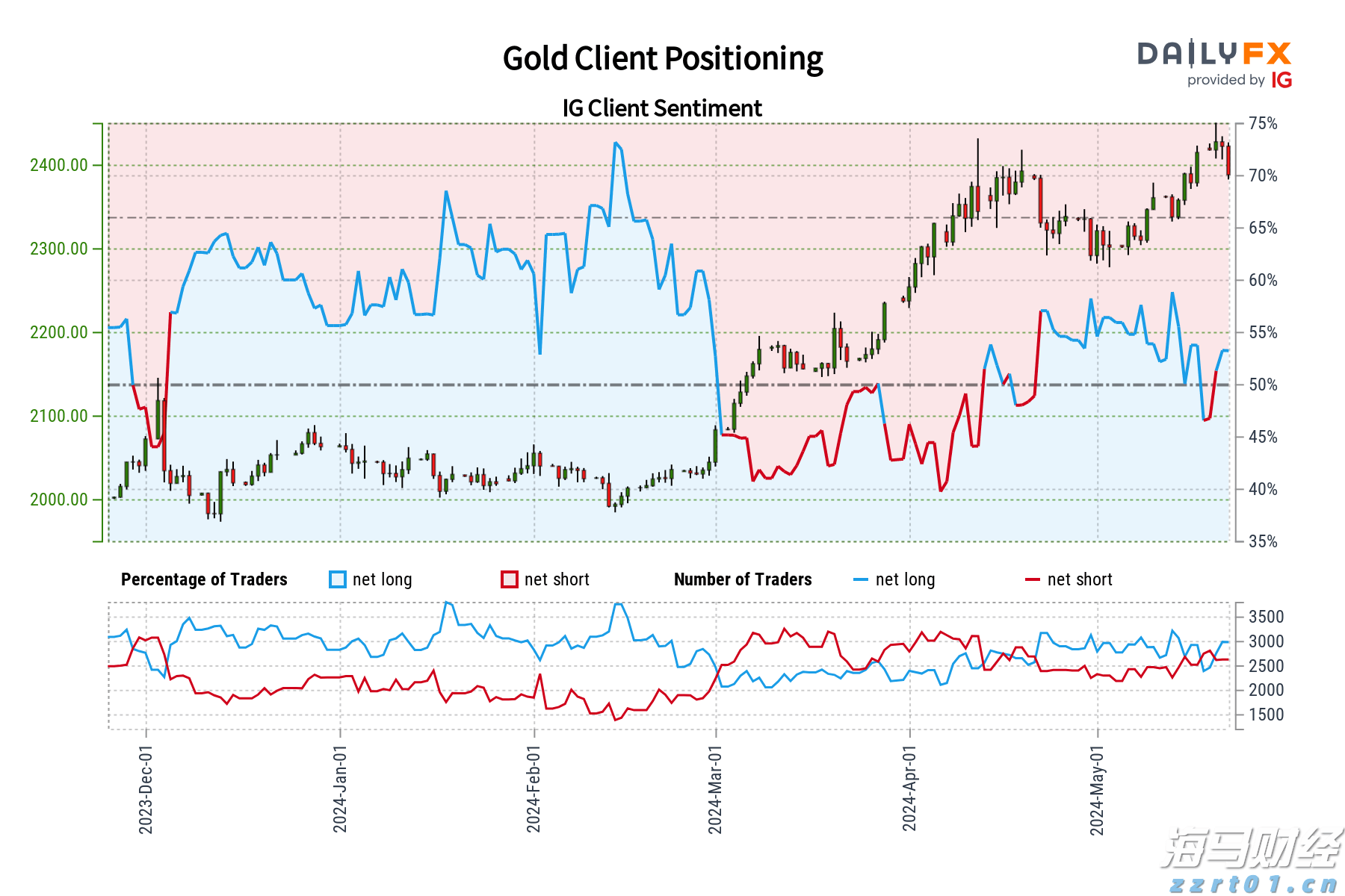 养猪场废水处理设备多少钱