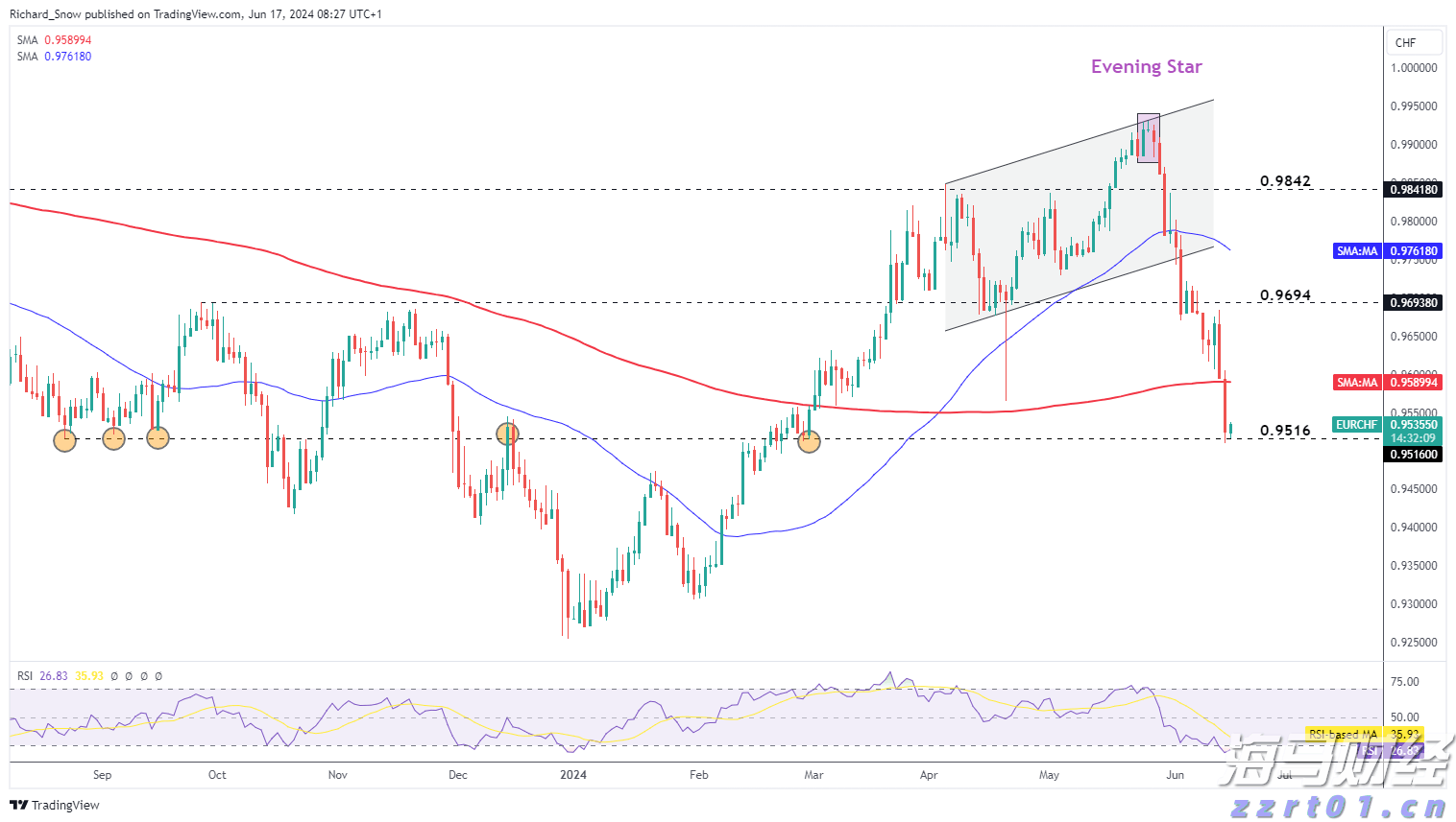 道路排水废水怎么处理（欢迎了解专业厂家获得帮助）