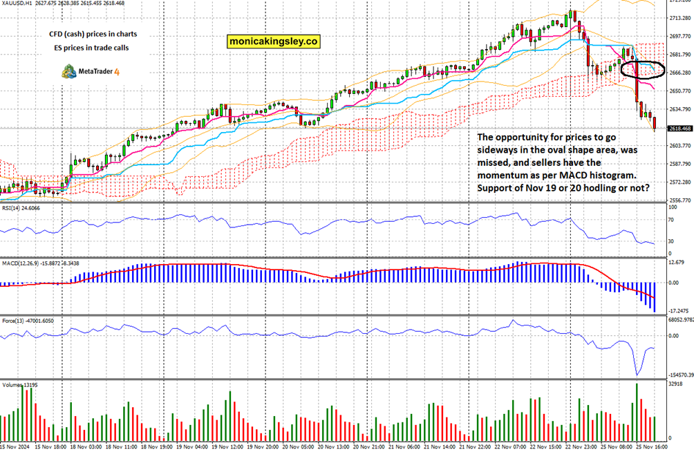 福建省市场监管局探索治理新模式织牢学校食品安全防护网