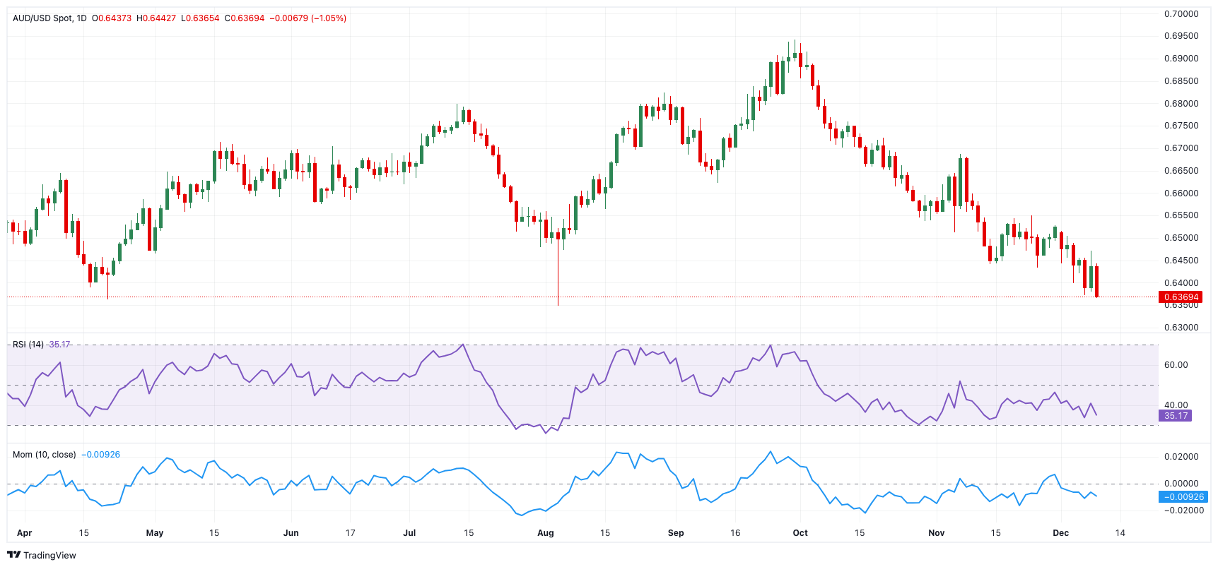 珍贵历史影像！80年前的今天，日本正式签署投降书