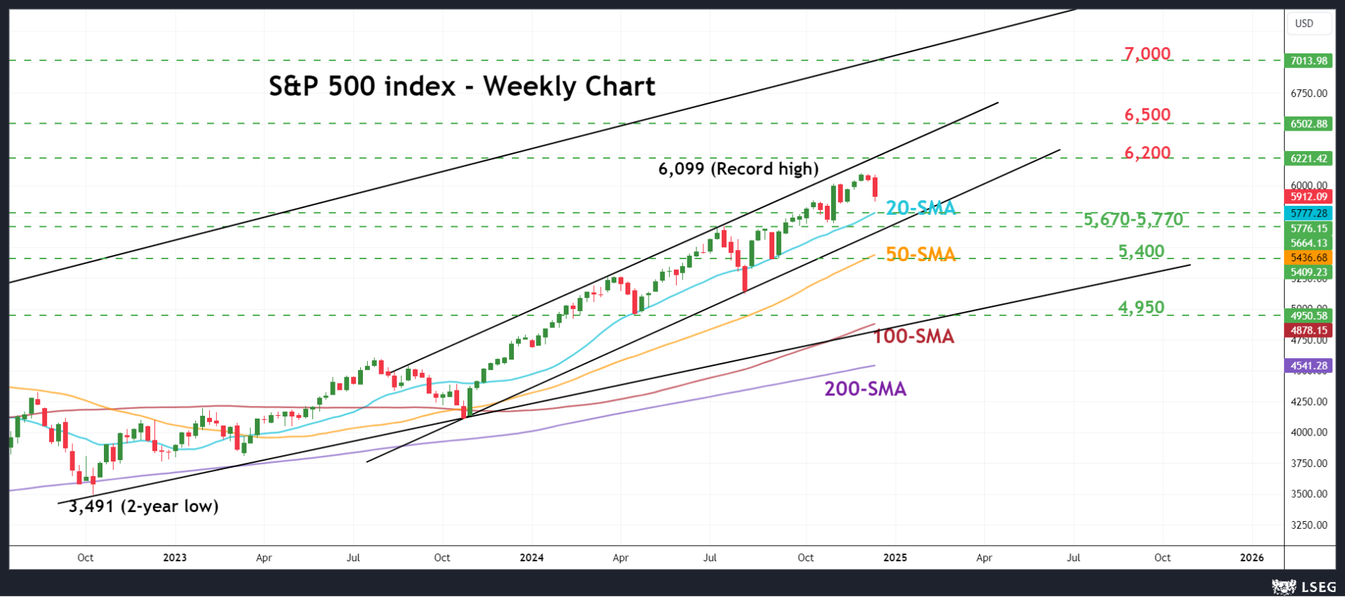 央行持续增持黄金 业内预计国际金价将呈现震荡上涨趋势